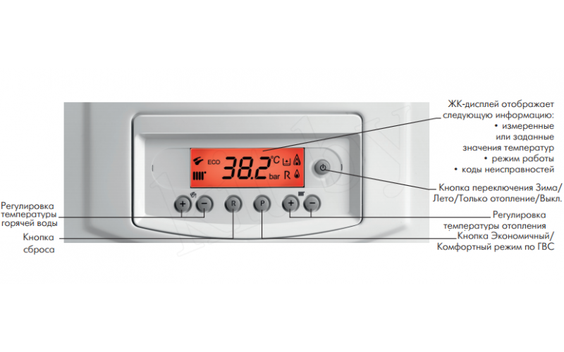 Газовый котел ZENA MS 24 для отопления