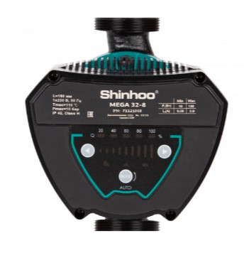 Циркуляционные насосы MEGA