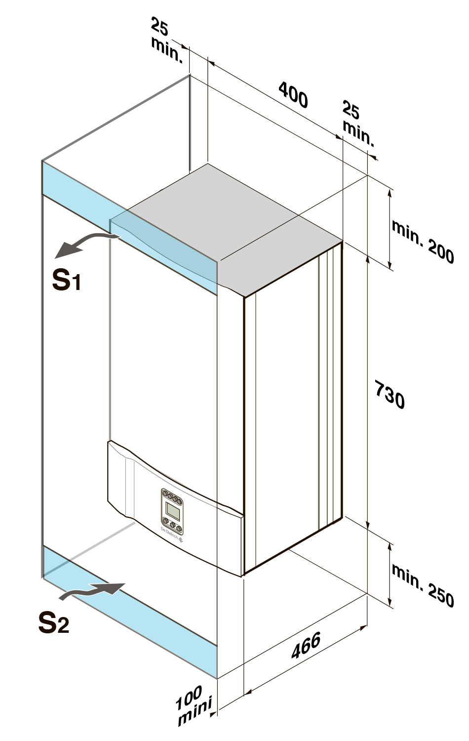 Газовый котел ZENA Plus MSL 24 FF для отопления