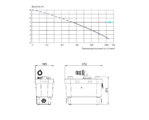 Канализационный насос SANIVITE