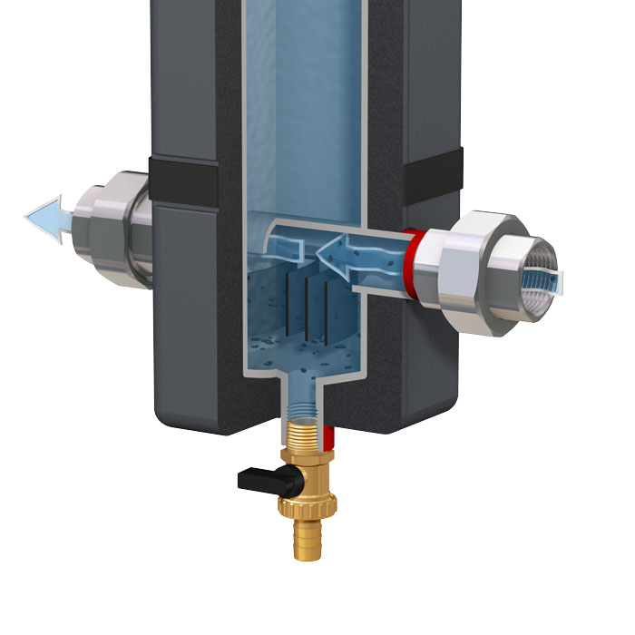 Flexbalance EcoPlus C 1