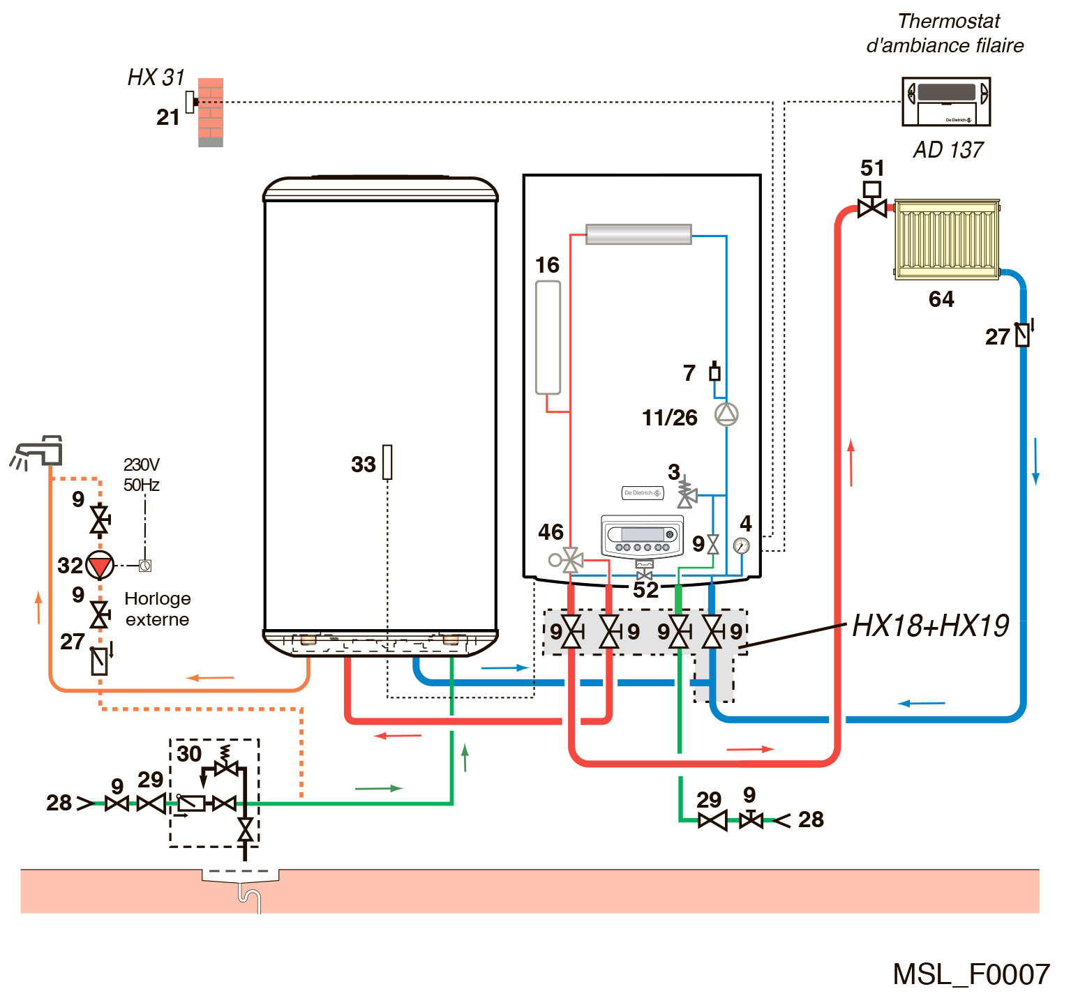 Газовый котел ZENA Plus MSL 24 FF для отопления
