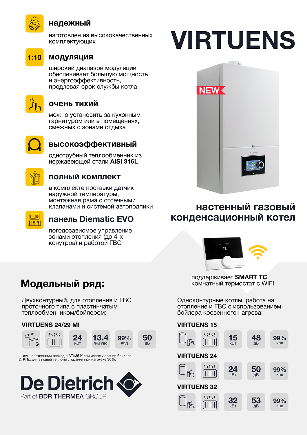 Конденсационный котел VIRTUENS 32 одноконтурный