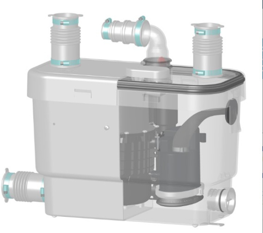 Канализационный насос SANISPEED