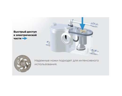 Канализационный насос SANIBEST Pro (только для общественных помещений)