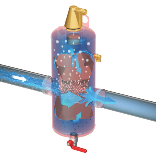 Flamcovent Clean S (DN 50 - 600)