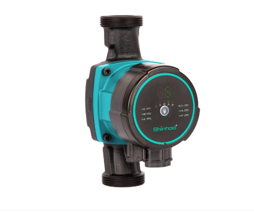 Циркуляционные насосы MASTER S