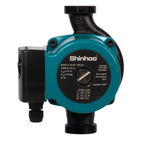 Циркуляционные насосы BASIC S