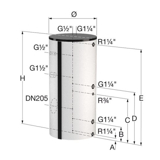 Водонагреватель DUO-Solar 750