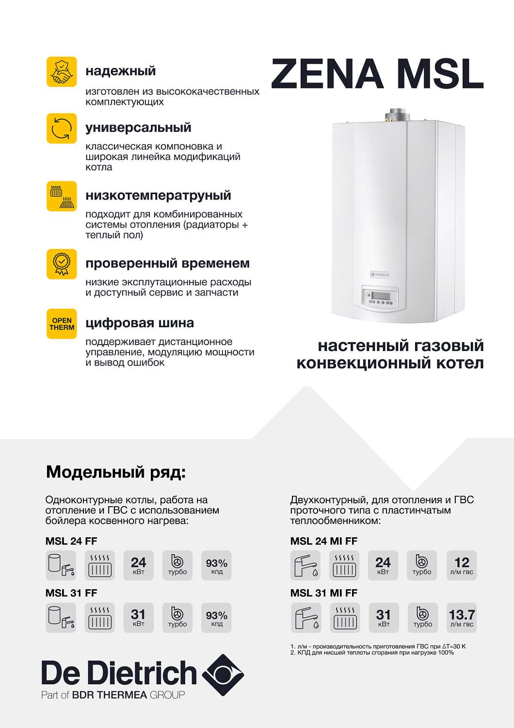 Газовый котел ZENA PLUS MSL 24 MI FF двухконтурный, турбированный