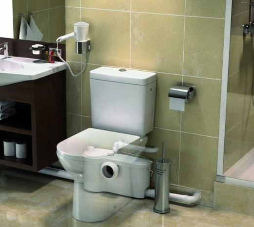 Канализационный насос SANIBEST Pro (только для общественных помещений)