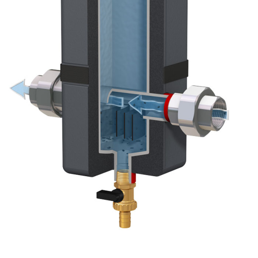 Flexbalance EcoPlus C 1