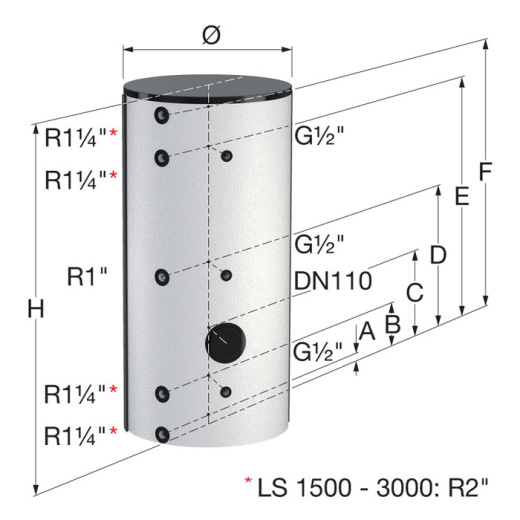 Бак-накопитель LS 1500