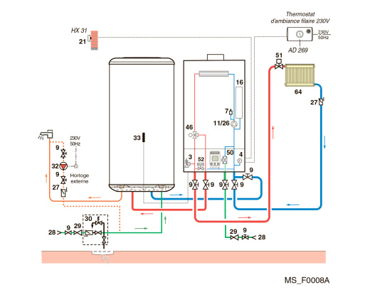 Газовый котел ZENA MS 24 FF одноконтурный, турбированный