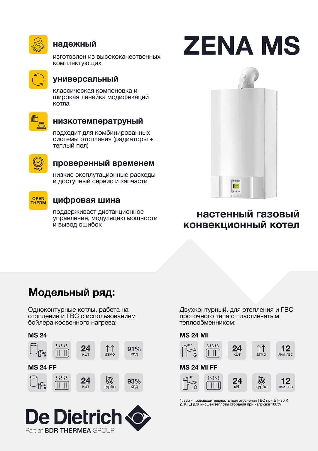 Газовый котел ZENA MS 24 FF одноконтурный, турбированный
