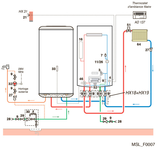 Газовый котел ZENA Plus MSL 24 MI FF для отопления и ГВС